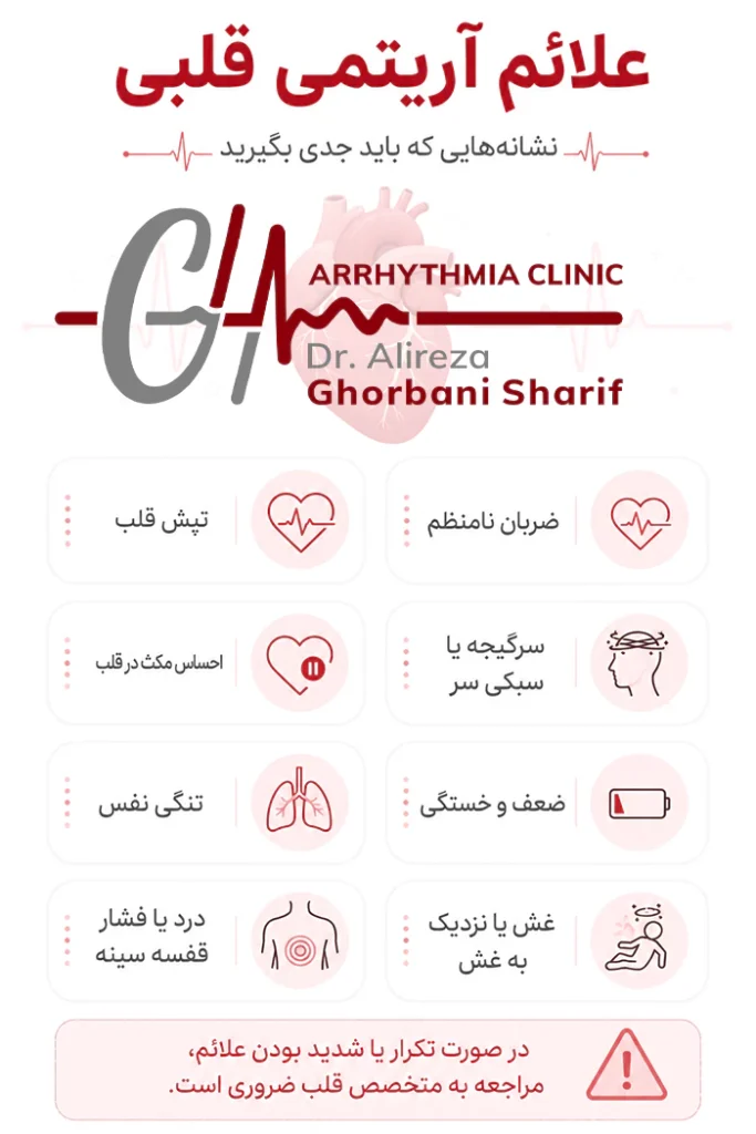 علائم آریتمی قلبی