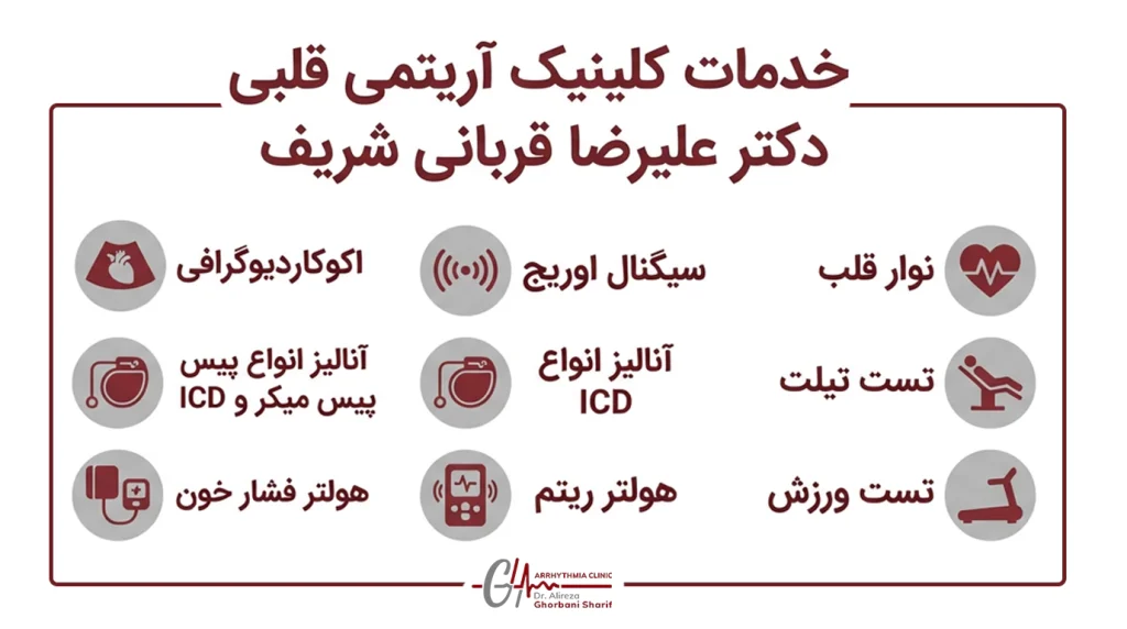 خدمات کلینیک آریتمی قلبی