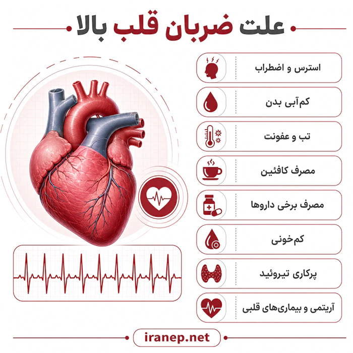 علت ضربان قلب بالا