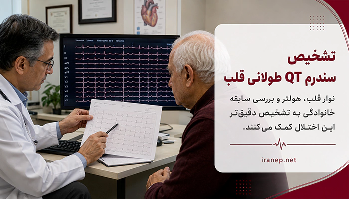 تشخیص سندرم QT طولانی قلب